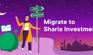 Reksa Dana Syariah Memahami Prinsip dan Keuntungan dari Investasi Bebas Riba